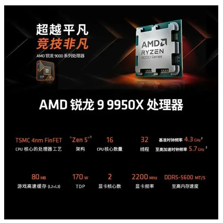 R9 9950X16 core 32 thread X670 main board for black myth Wukong CPU processor
