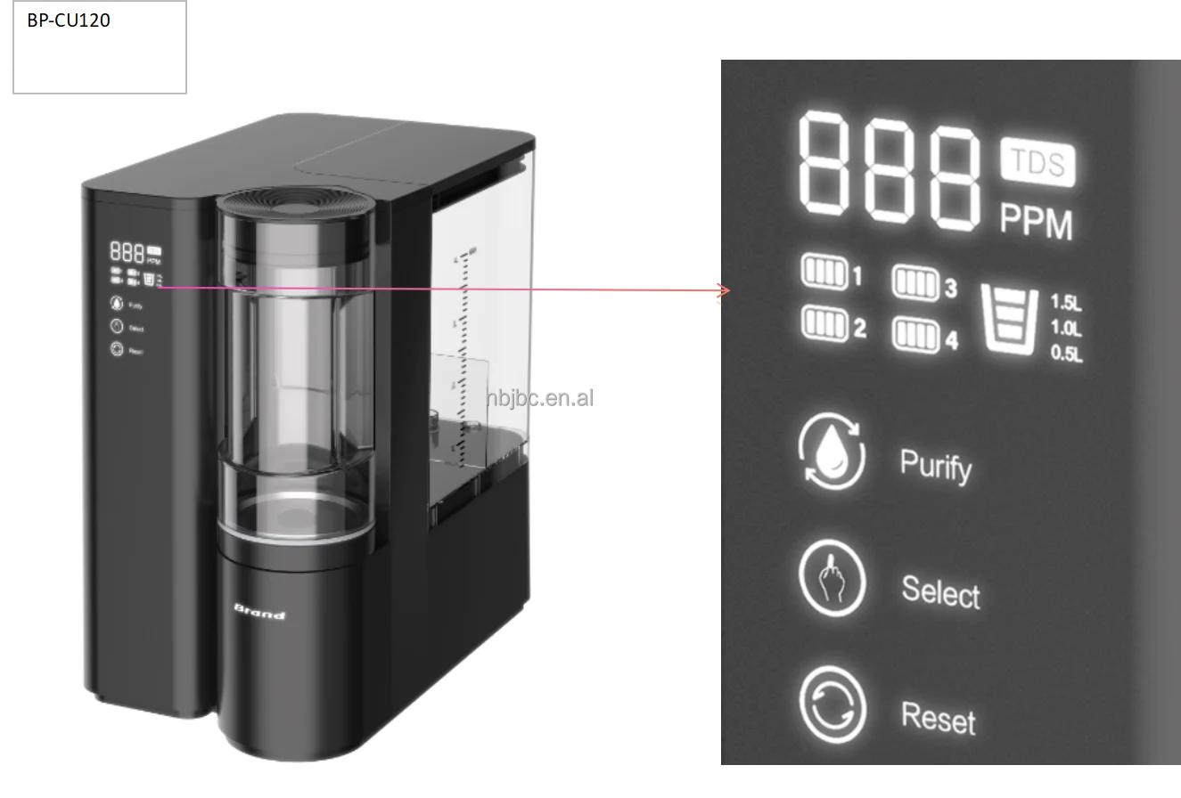 كلاهما متوفرة على سطح الطاولة وتحت نظام Ro لتنقية المياه المنزلية