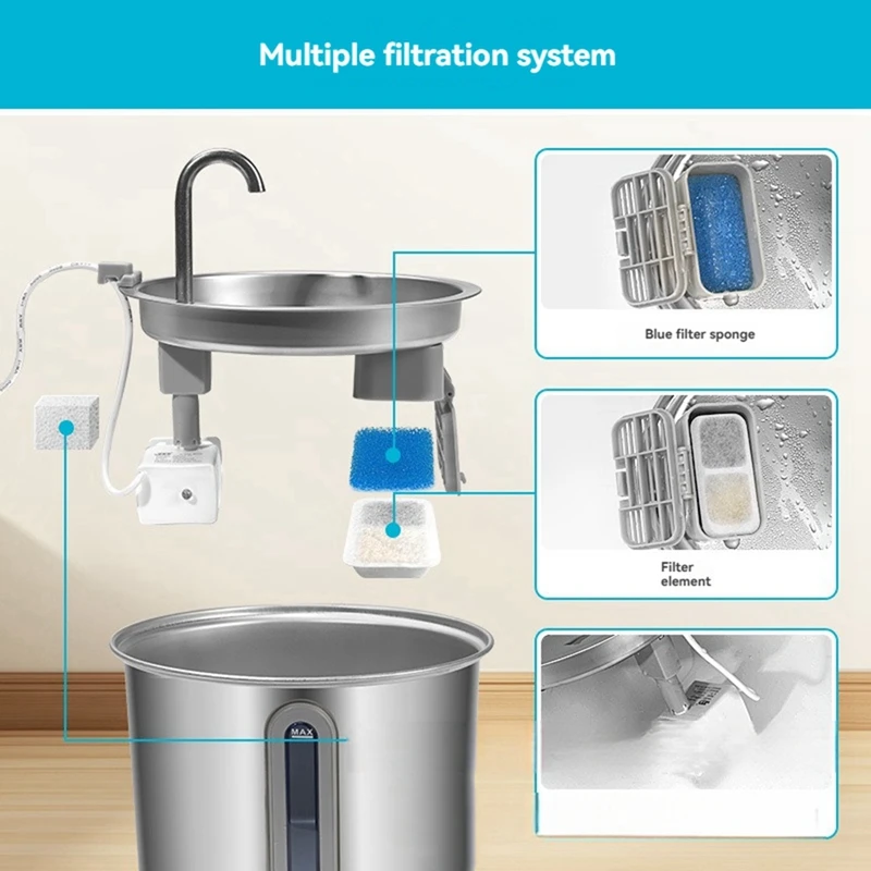 ABDJ-Cat waterfonteinfilters voor Oneisall automatische vervangingsfilters en sponzen voor huisdierenwaterfontein
