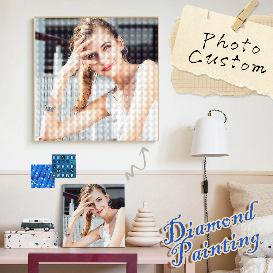 

RUOPOTY Photo Custom 5D DIY Diamond Art Painting Crafts Kit Full Round Diamond Customized Personal Portrait Pet Photo For Home D