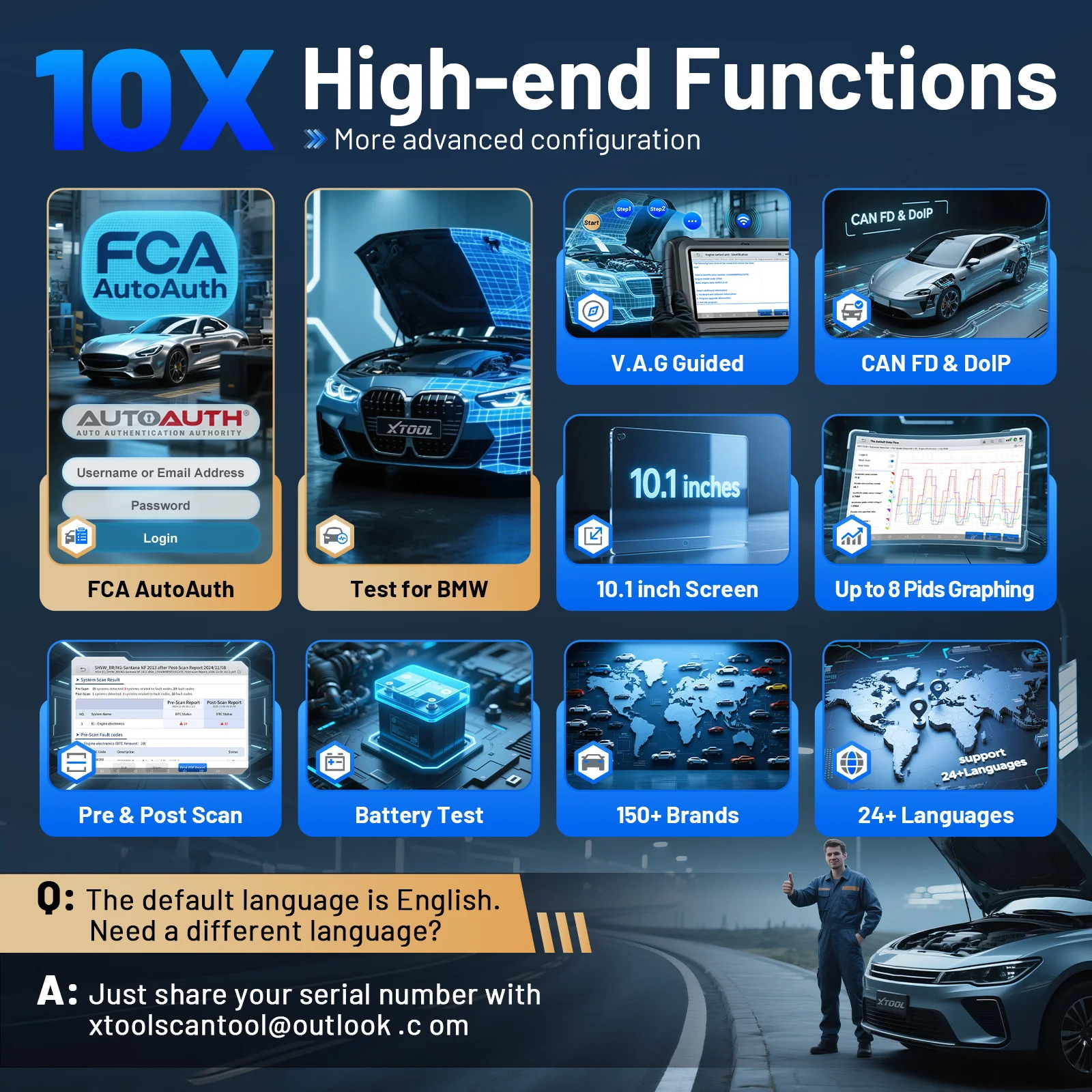 Picture 7: XTOOL IP919PRO Automotive Diagnostic Tools ECU Programming Coding IMMO Key Programming OBD2 Scanner 42+ Service Topology Map FCA