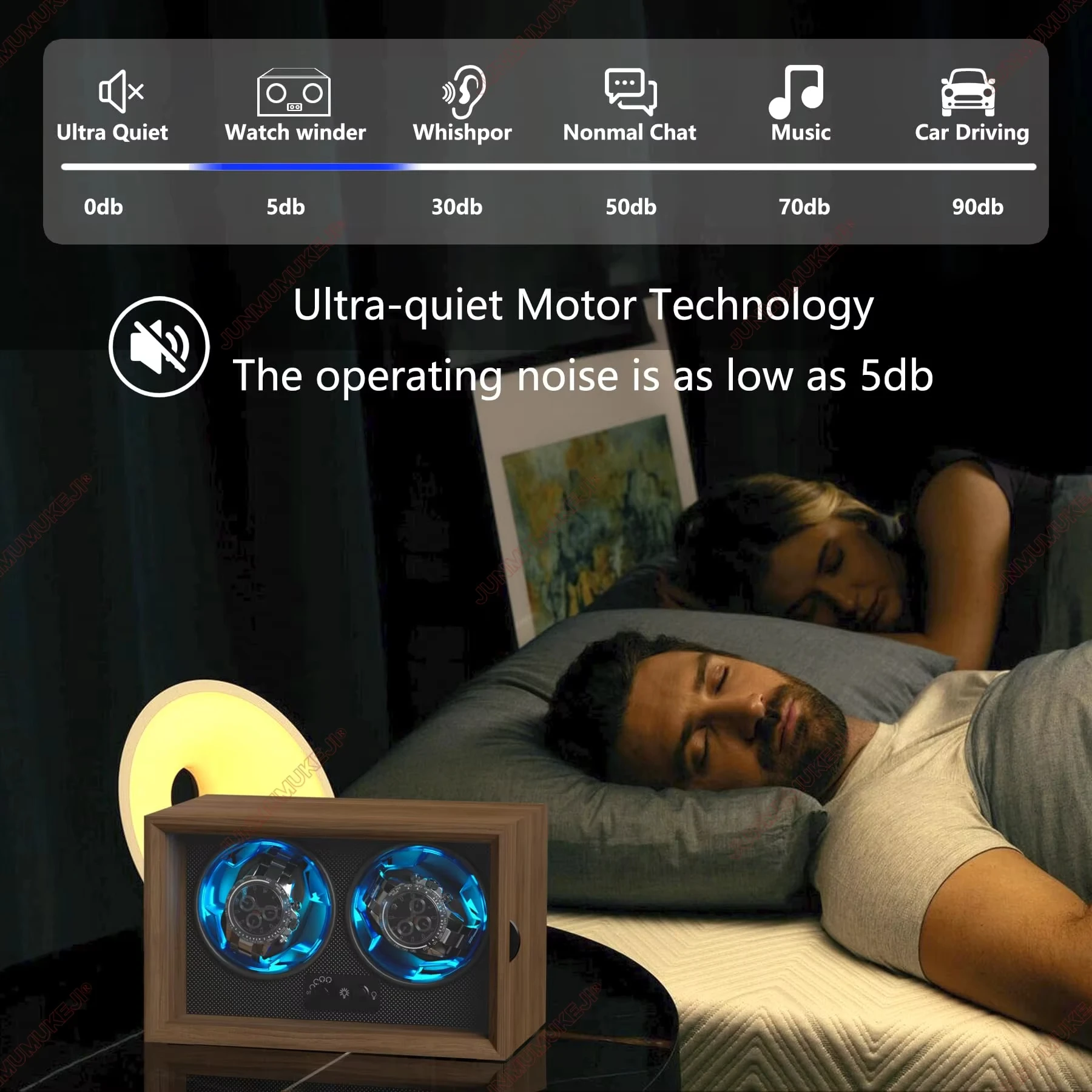 Thumbnail 3 - #46 Latest Watch Winders Updates