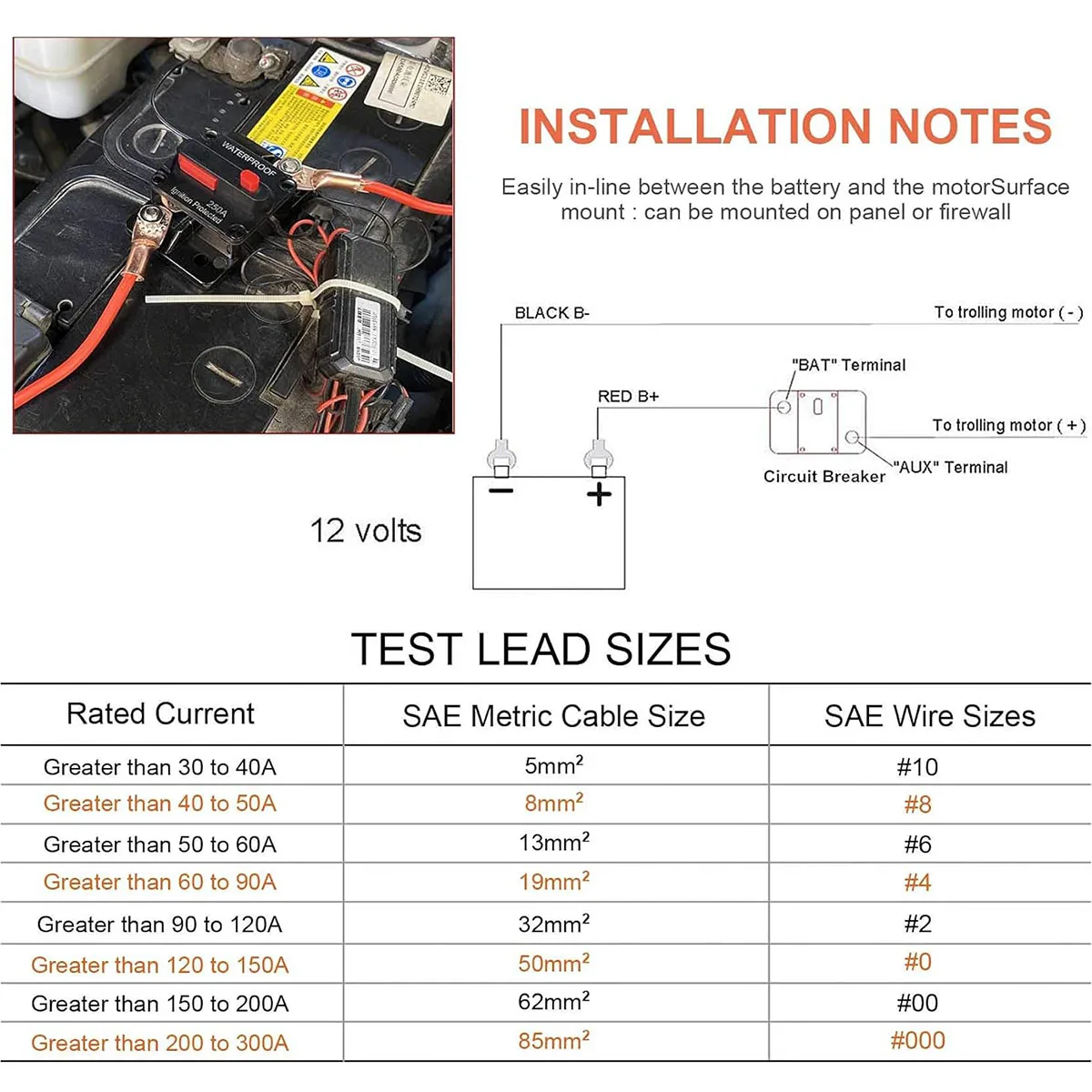 200 Amp Circuit Breaker with Manual Reset for Car Marine Motors Boat ATV Manual Power Protect for Audio System Fuse, 12V-48VDC