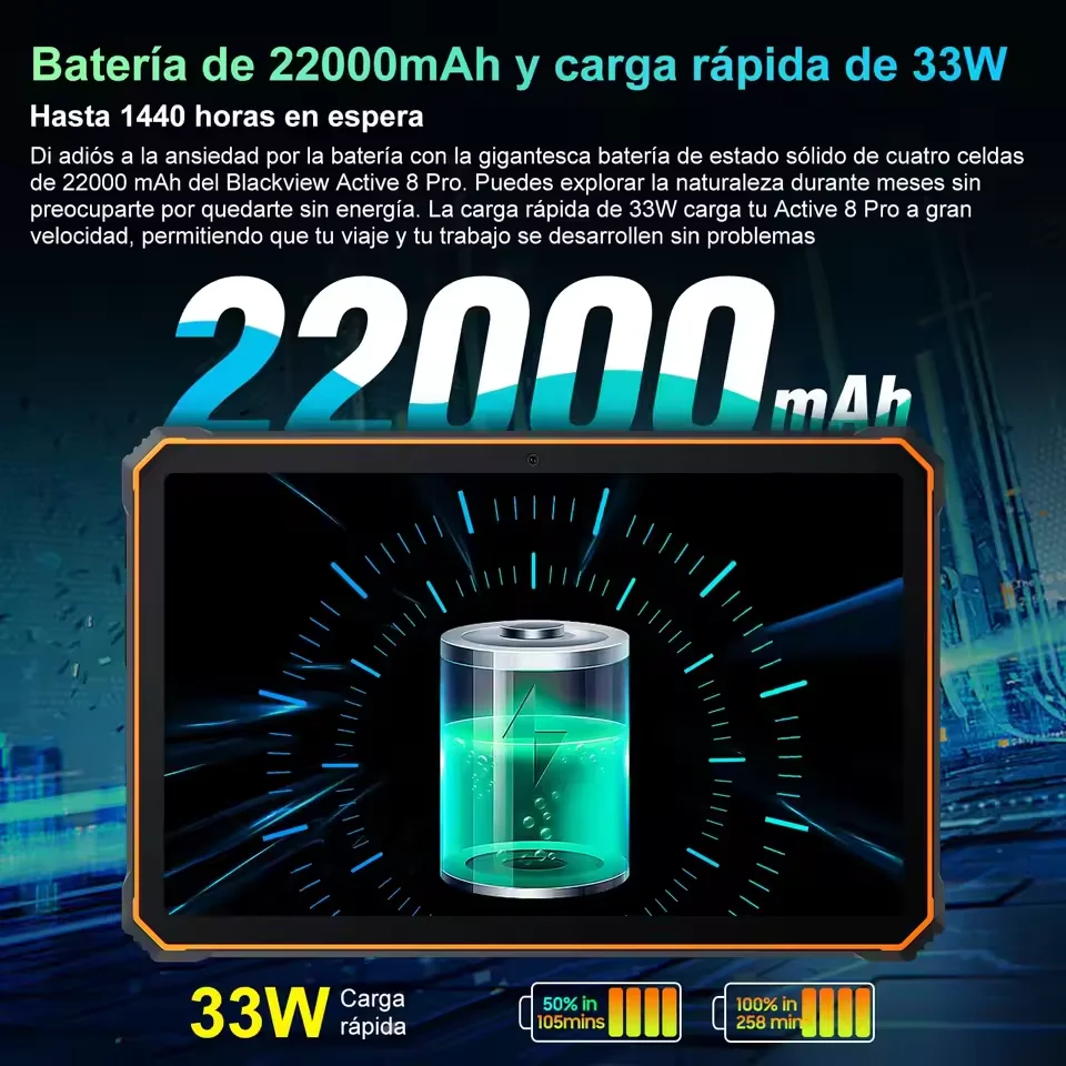 Blackview Active 8 Pro أقراص متينة أندرويد 14 10.36 2.4K عرض Helio G99 16GB 256GB كمبيوتر لوحي 22000mAh