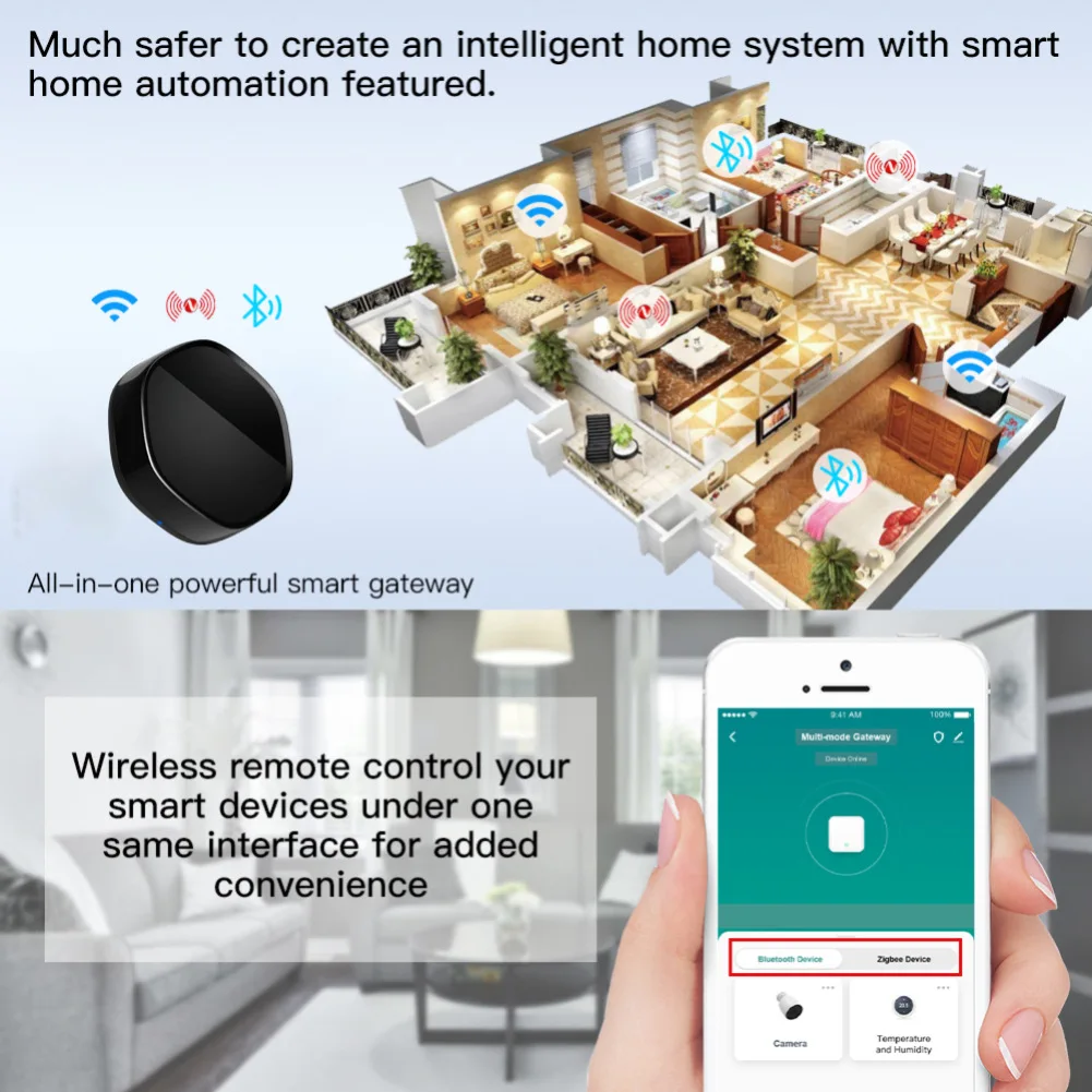 Universal Intelligent WIFI 3 in 1 Multi-function Gateway Infrared IR Remote Controller Tuya Zigbee+Bluetooth Mesh Gateway