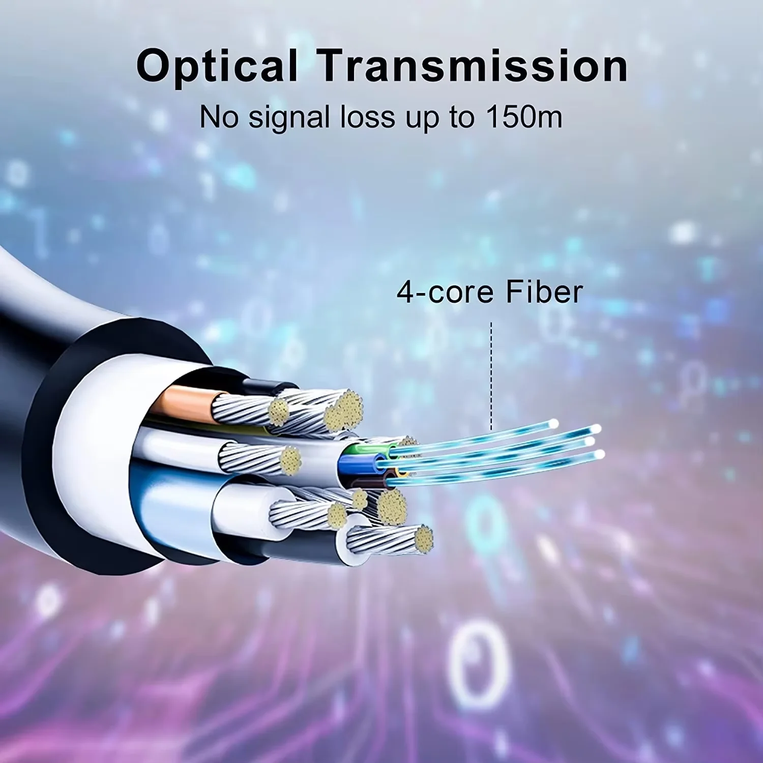 HDMI Fiber optic cable Dual head Micro HDMI Detachable Adapter Pipeline TV Cable 8K@60Hz 4K@120Hz HDR eARC for HDTV Xbox PS5