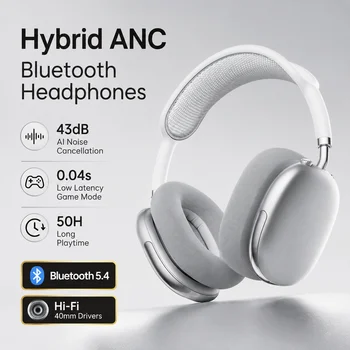 ANC Wireless Noise Cancelling Headphones 1