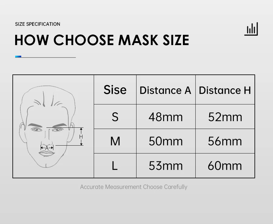 BMC CPAP Mask Nasal N5B All Size Cushion With Adjustable Headgear Ventilator Air Respirator Supply For Sleep Apnea Anti Snoring