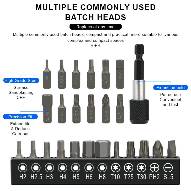 Bicycle Allen Key Spanner Quick Release MTB Road Bike Torque Ratchet Wrench 1/4 Inch Screwdriver Set Cycling Hand Repair Tools