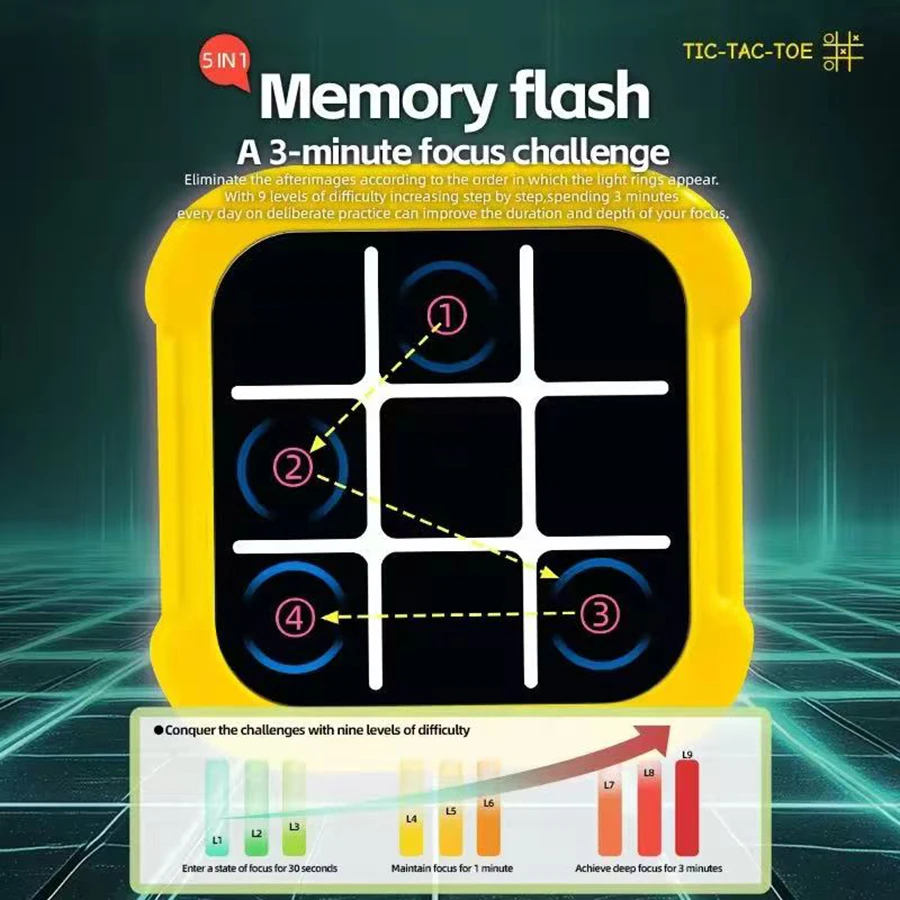 1 Piece- Tic Tac Toe Board Multifunctional Electronic Game Montessori Puzzle Table Game Chess Board Set Adults Children Portable