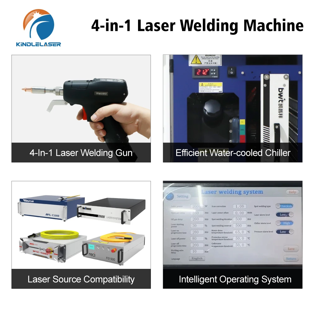 Small Water-cooled Handheld Fiber Laser Welder/Cutter 3000W Metal Laser Cleaning Machine