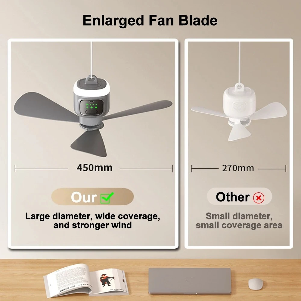 USB charging small ceiling fan, wireless remote control, dormitory camping, long endurance, high wind power, small ceiling fan