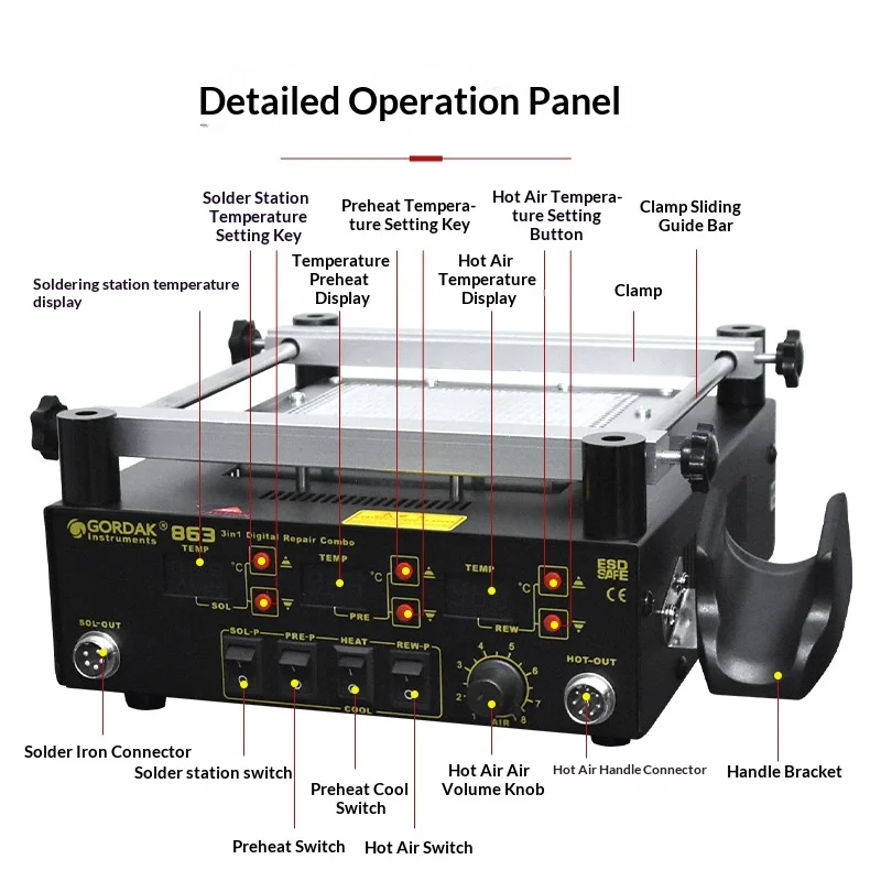 JH-863 3-in-1 BGA Rework Station 605W Preheater+50W Soldering Iron + Hot Air Gun 100-500℃ Digital Display Anti-Static