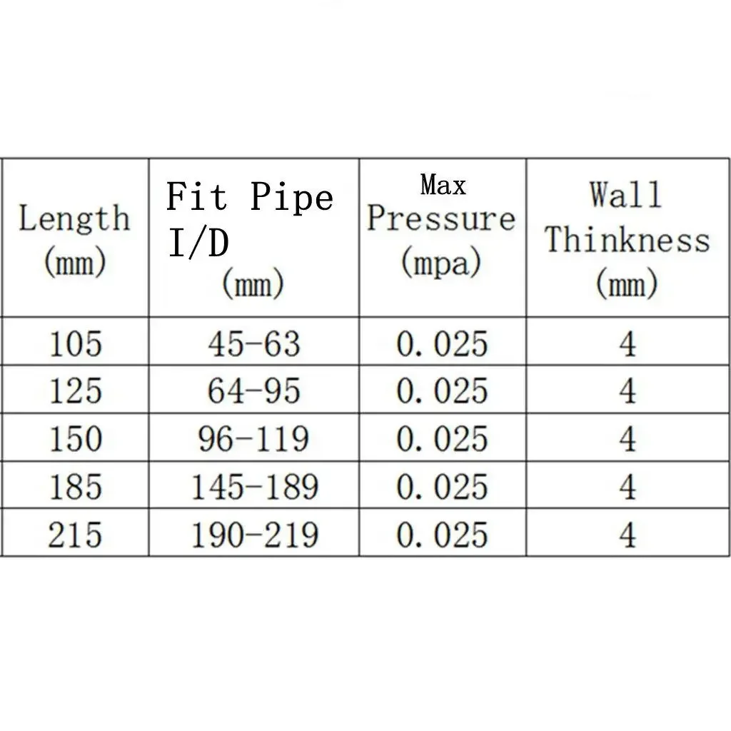 Fit Pijp Binnendiameter 96-110Mm 4 "Natuurlijk Rubber Afvoer Airbag Opblaasbare Stop Stop Plug Blok 0.25 Bar