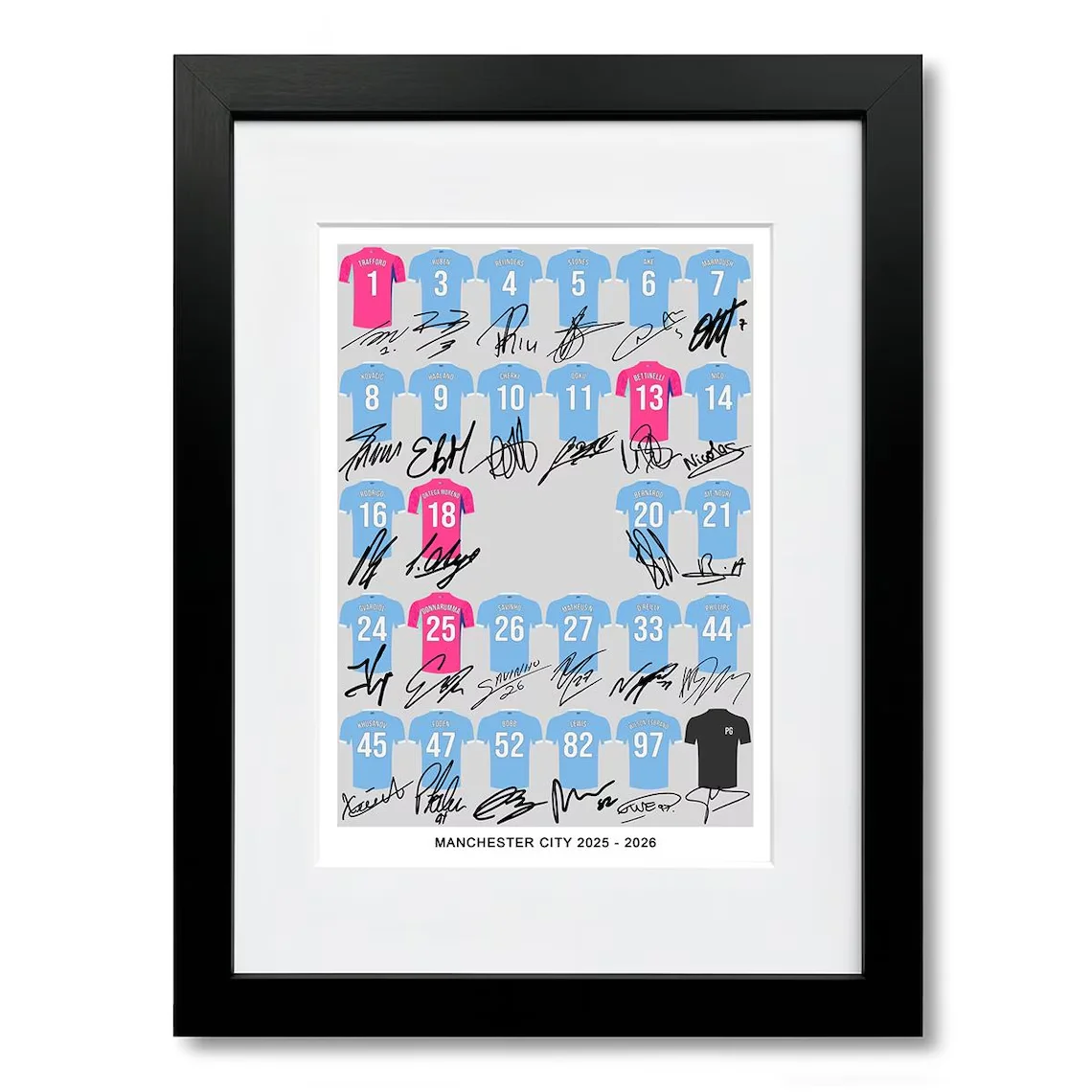 Man City 2025-2026 Team Squad Wall Print Decor - Framed Collage Featuring Player Jerseys (Haaland, De Bruyne, etc.) with Facsimi