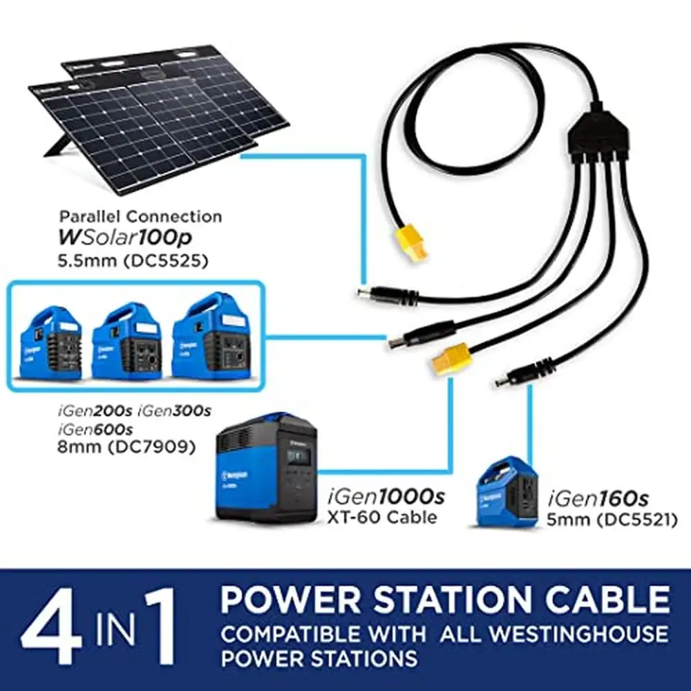 100W Foldable Solar Panel with USB and USB-C Ports Camping and Emergency Power Compatible with  iGen Portable Power Stations