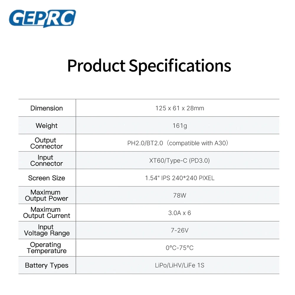 GEPRC WooPower W63 100 واط شاحن بطارية ذكي لـ LiPo/LiHV/LiFe مع حماية ماس كهربائى RC FPV كوادكوبتر شاحن بدون طيار