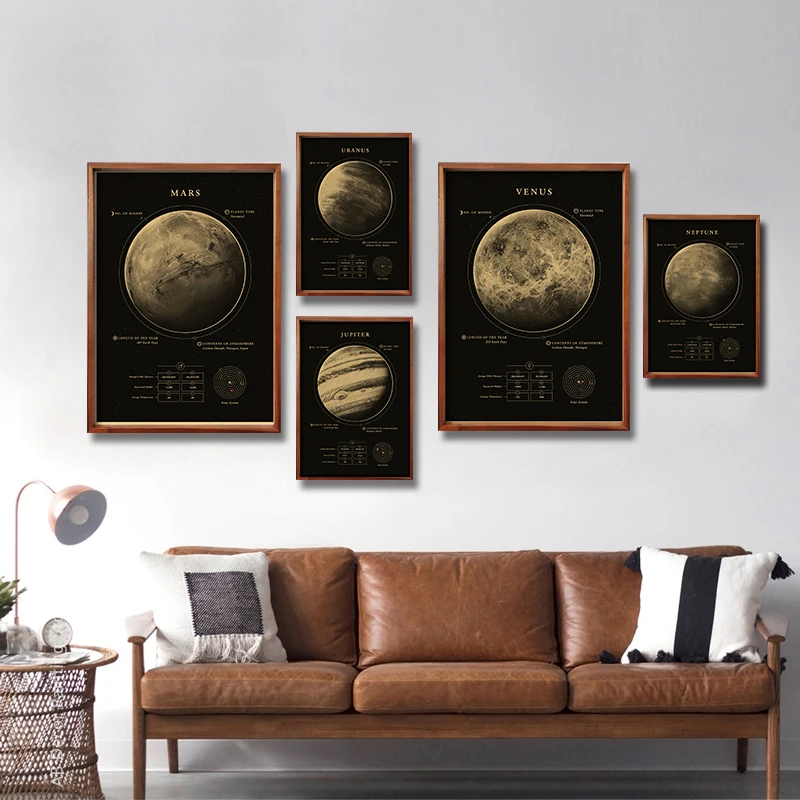 Planets and Universe Retro Space Mars Venus Moon Posters Astronomy Prints Poster Vintage Home Room Cafe Decor Art Wall Painting