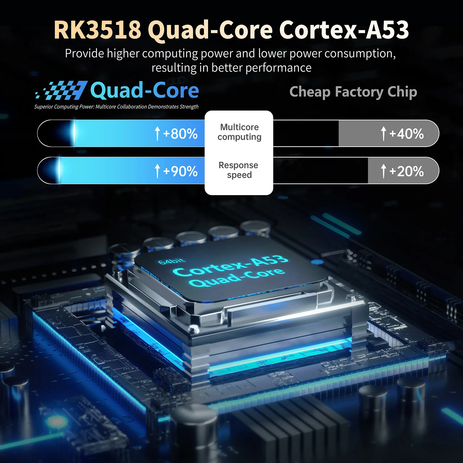 X88 MINI Android 14 TV Box RK3518 ROM 8GB 16GB WIFI6 BT