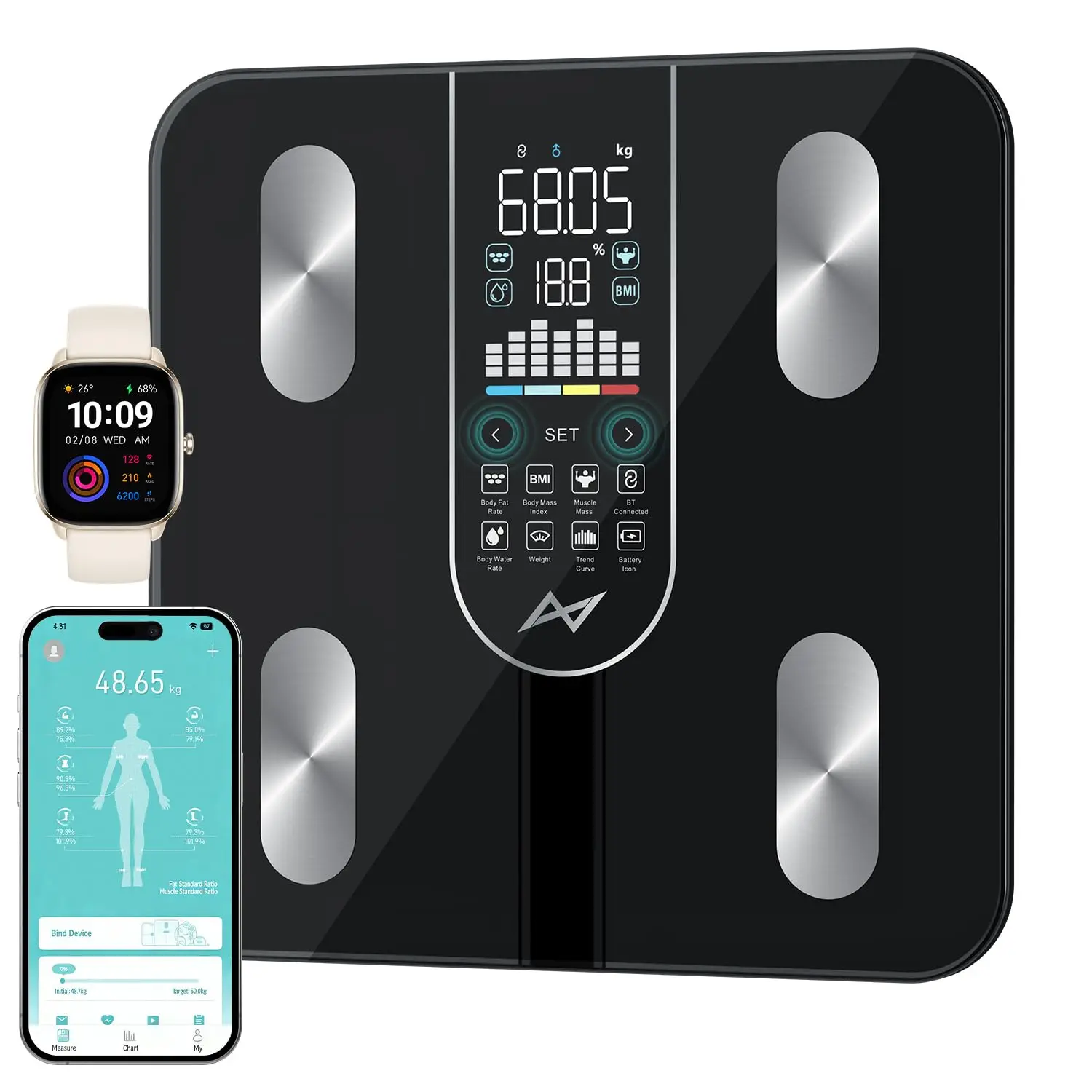 

Smart Digital Bathroom Scale with BMI, Body Fat, Muscle Mass - 7-in-1 Large Display, 22 Body Composition Metrics