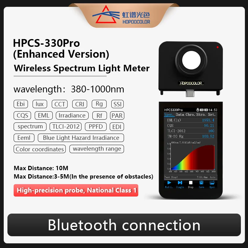 Anti Blue Light Tester Hopoocolor HPCS-330Pro 380-1000nm PPFD PAR CCT CRI Lux Spectrum for LED Light Tester, for Home