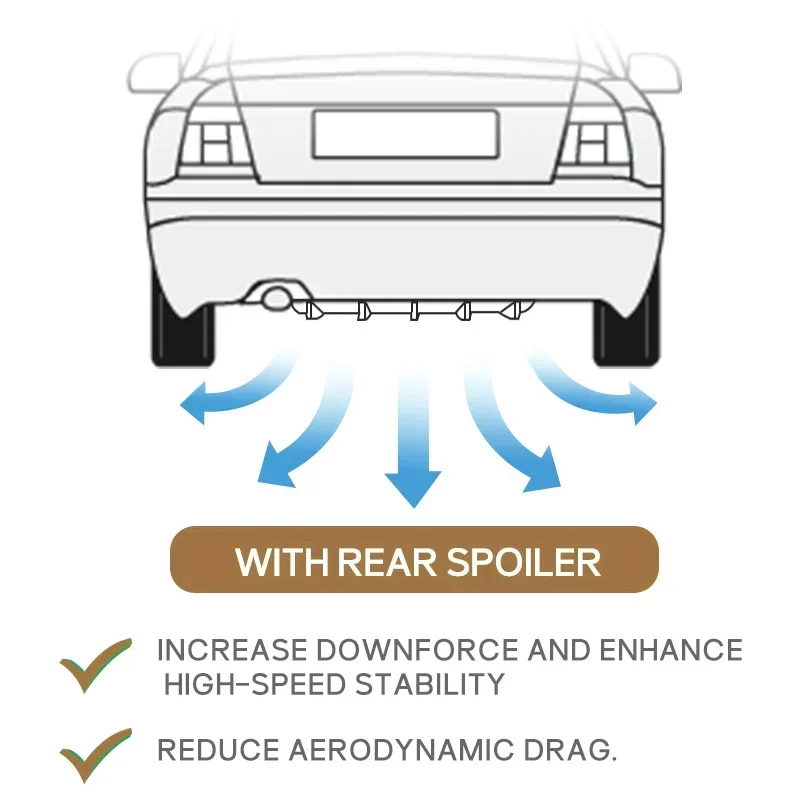 For Mazda CX-8 Shark Fin Rear Diffuser Split Chassis Spoiler Auto Aerodynamic Parts Aerodynamic Modification