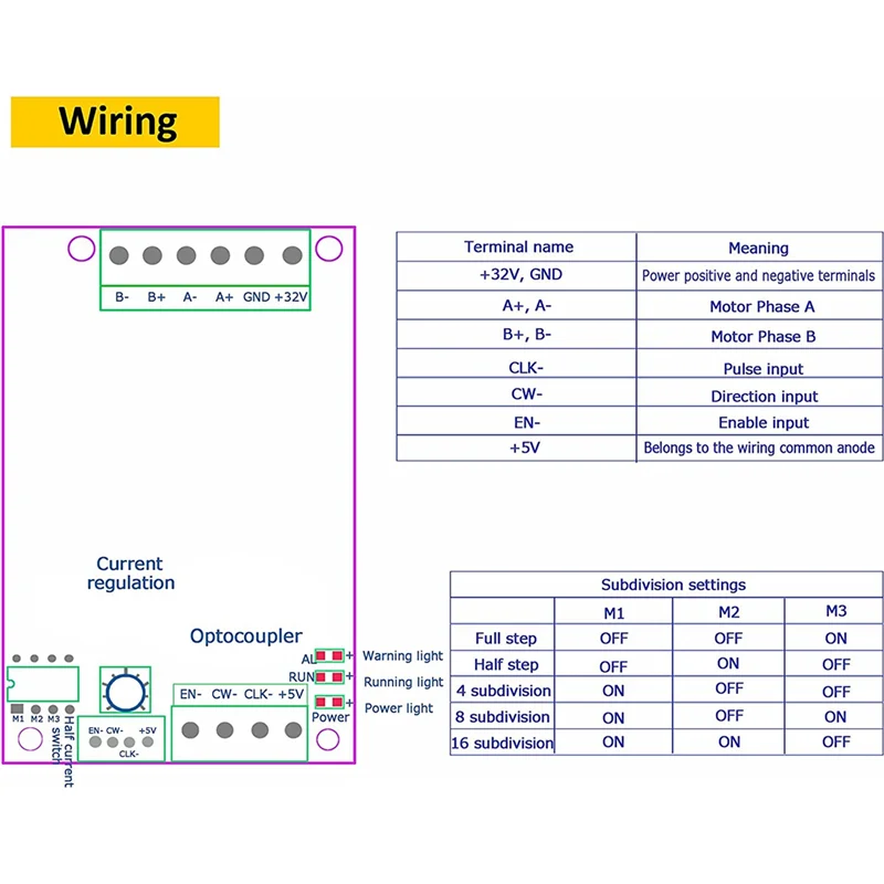 الصيف بيع TB6600 4.5A محرك متدرج لوحة للقيادة تحكم استبدال TB6560 آلة الحفر محور واحد تحكم تيار مستمر 10-45 فولت