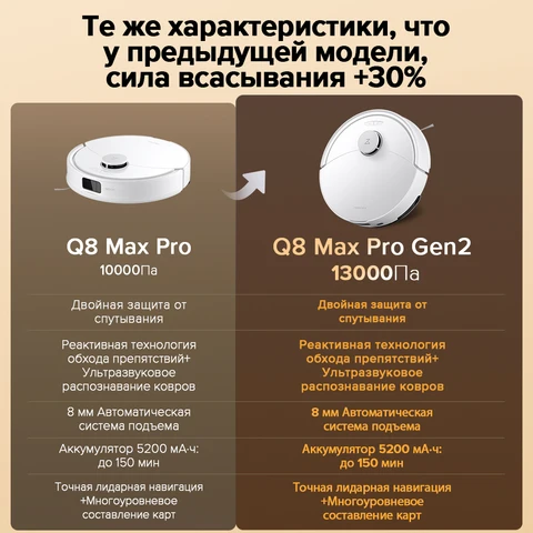 Roborock Q8 Max Pro Gen2 - Умный робот-пылесос с русским интерфейсом — фото модели