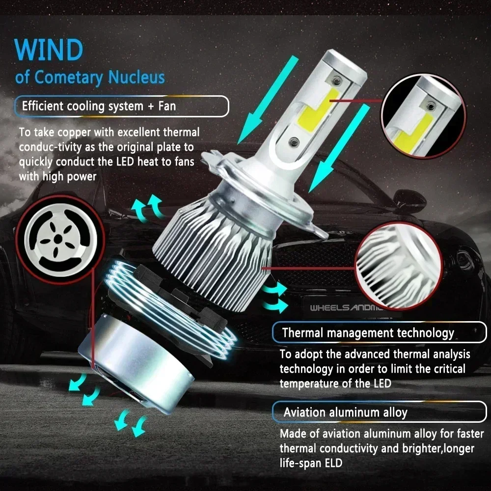 2X H7 Led H11 H4 Hi…