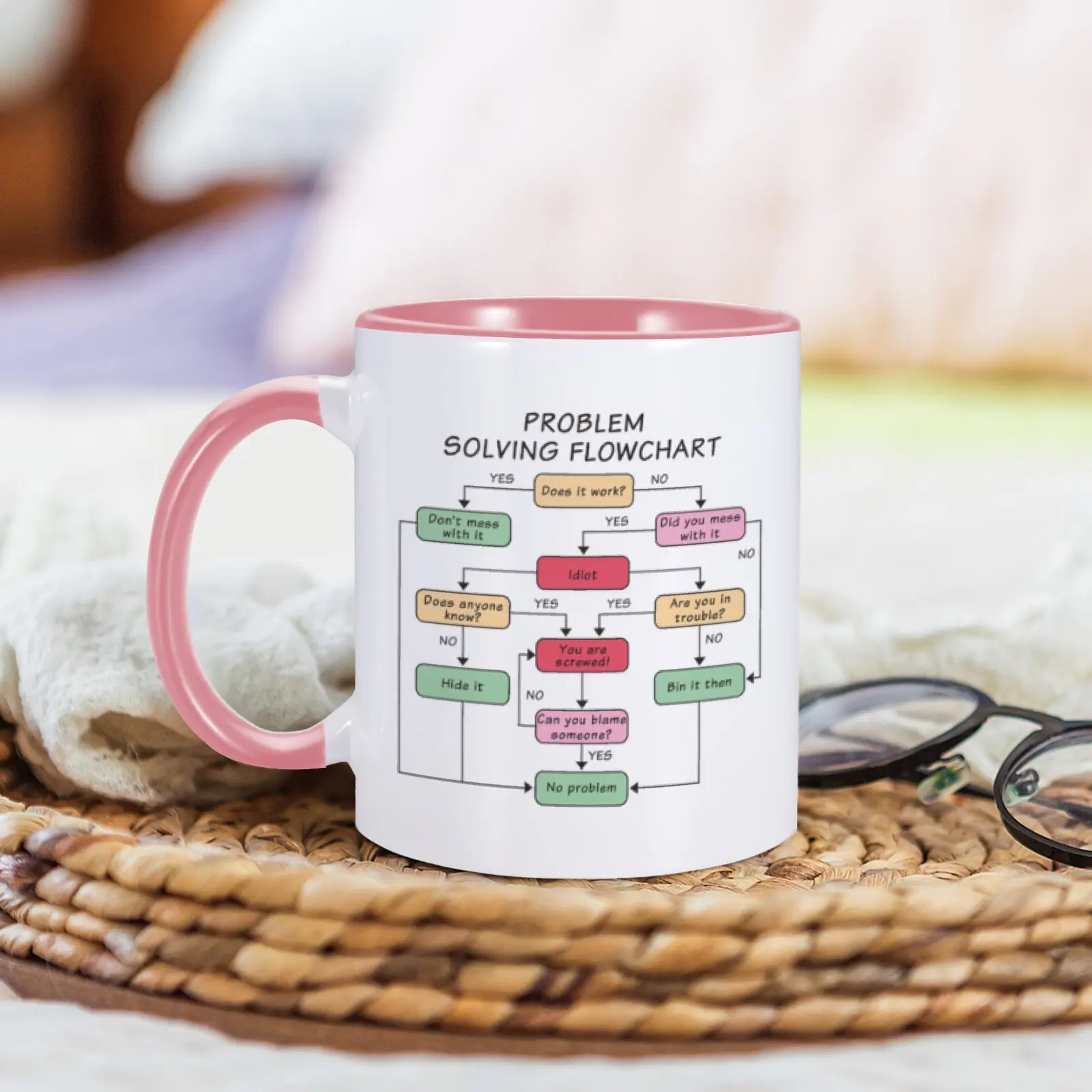 Problem Solving Flow Chart Coffee Mug Company Office Gifts for Employee Boss 11oz Funny Tea Cup for Problem Solvers Workers