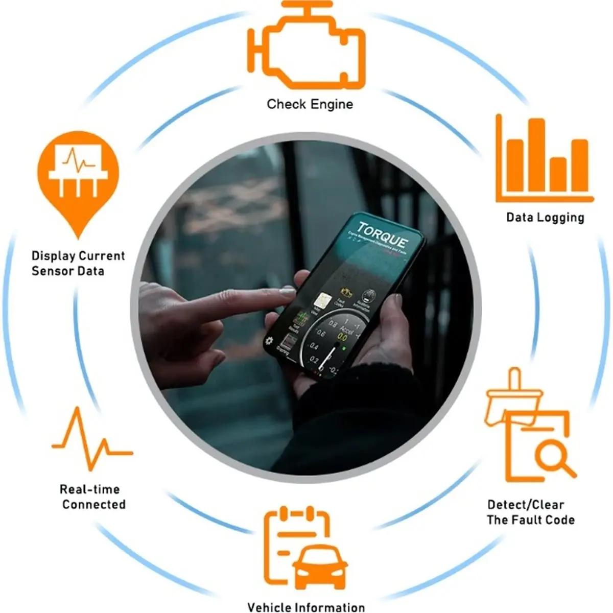 TOP RATED○▽KW902 V1.5 Bluetooth 5.2 OBD2 Scanner Car Engine Diagnostic Code Reader for Android IOS Auto Scan Tool Black