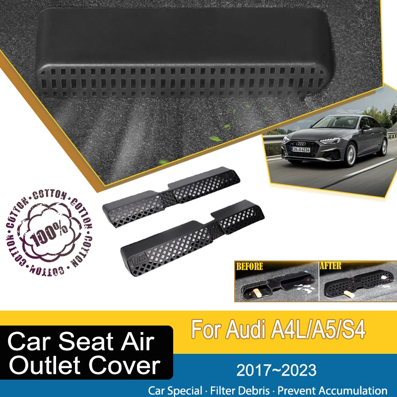 

2PCS Fit For Audi A4L A5 S4 B9 8W 2017~2023 Car Air Condition Cover Under Seat Moulding Outler Sticker Auto Interior Accessories