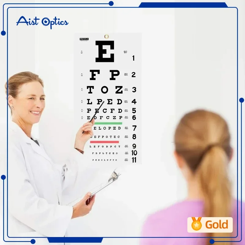 Snellen Eye Chart, Eye Charts for Eye Exams 20 Feet 22ￗ11 Inches, Low Vision Eye Test Charts for Eye Exams