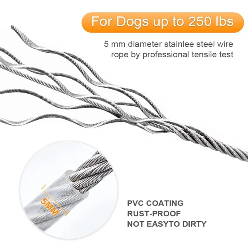 Dog Tie Out Cable, 4.6/9/15 Meter Dog Leashes, Yard Walking Leash, Wire Dog Leash with Premium Clip for Dogs Under 250 lbs