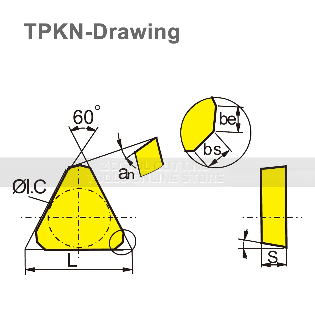 مثلث كربيد إدراج TPKN2204PDSKR TPKN2204PDSKL TPKN2204 TPKN YBC301 YBC302 YBM351 نصائح الطحن