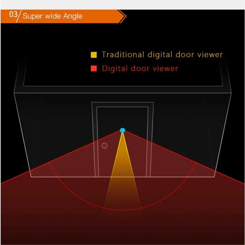 Цифровой дверной глазок Bell Push, Электронный глазок с функцией ночного видения, умный глазок Smart Tuya Video Eye с памятью