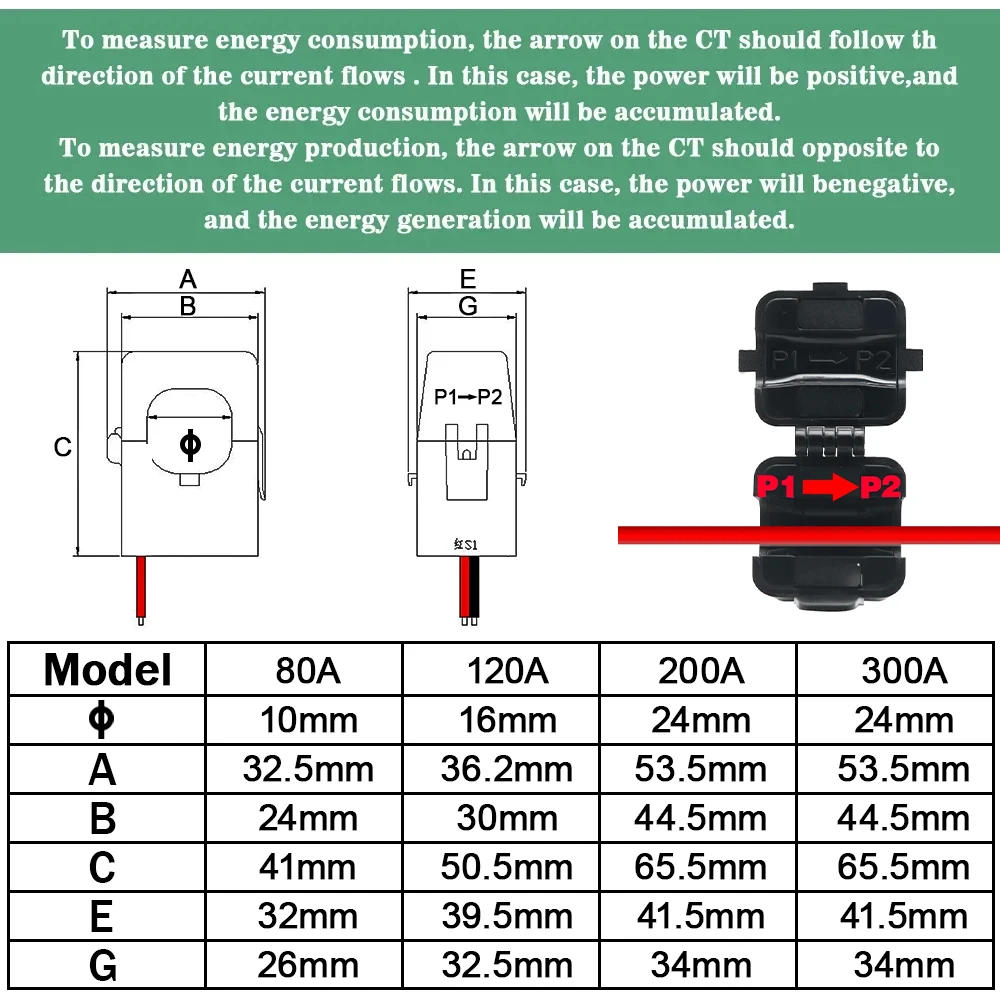 Tuya สมาร์ท ZigBee WiFi Energy Meter พลังงานแสงอาทิตย์ PV ระบบการใช้พลังงานการผลิตแบบสองทิศทางการตรวจสอบเมตร APP Control CT