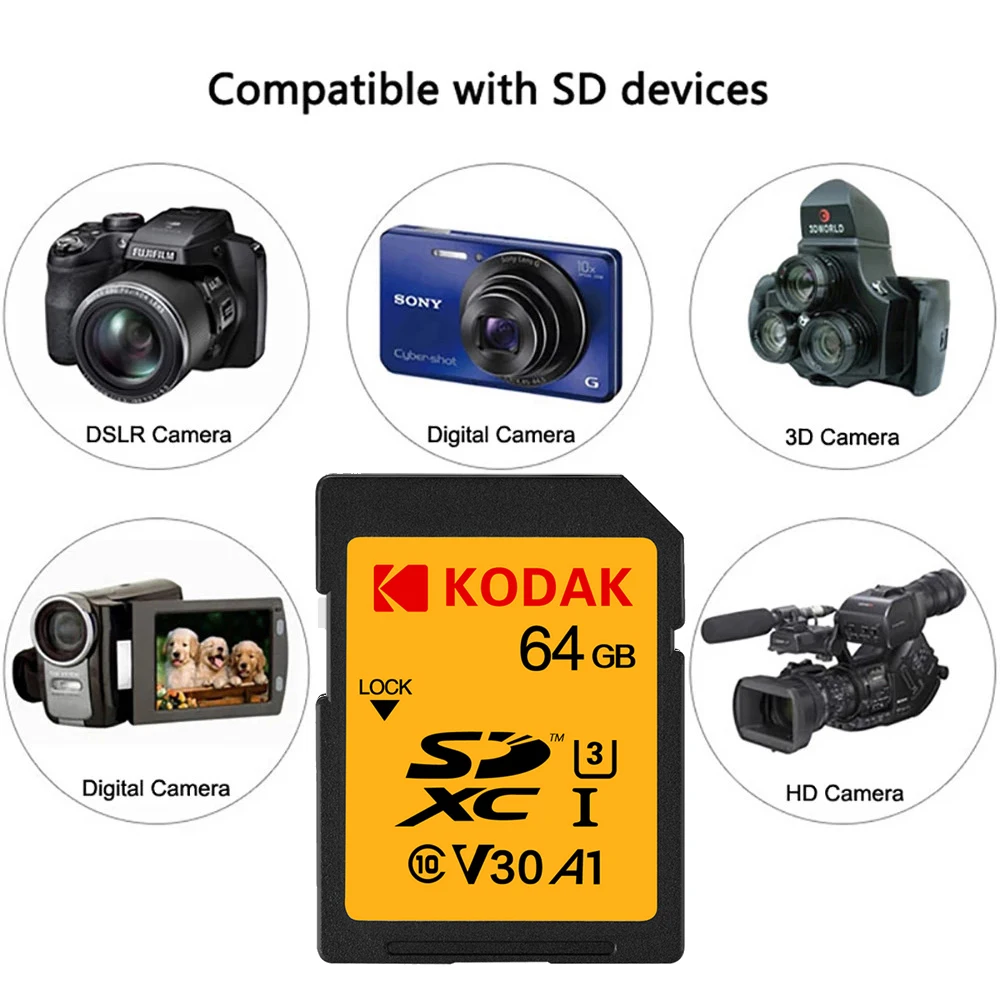 KODAK U3 V30 High Speed Class 10 SD Card 32GB 64GB 128GB 256GB Carte SD Memory Card UHS-I Flash USB Stick SDCards for Camera