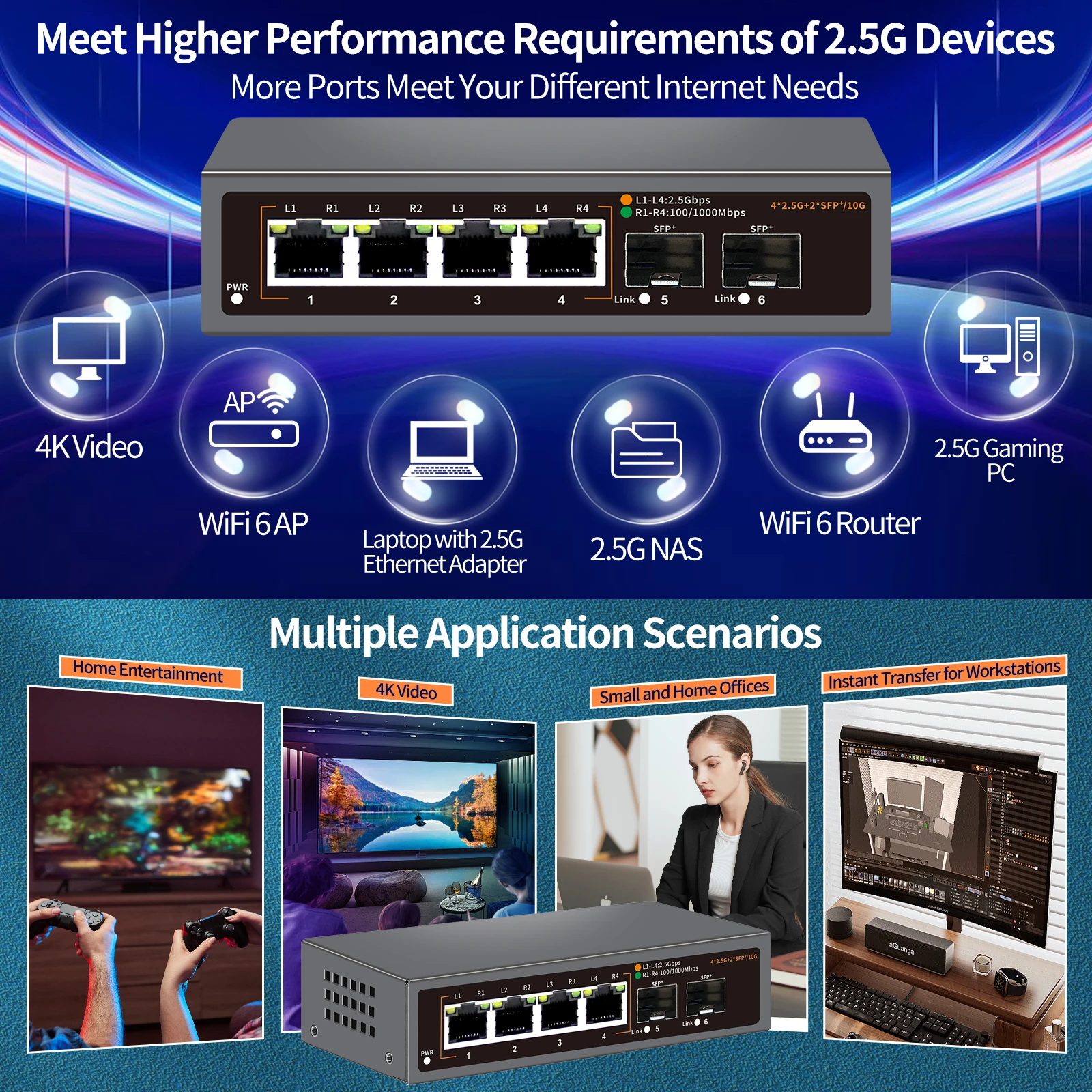 สวิตช์6พอร์ต2.5g ไม่มีการจัดการ4*2.5g + 2*10G SFP + Uplink พอร์ตโลหะไม่มีพัดลมเข้ากันได้กับเครือข่าย2.5Gbe 100/1000/2500Mbps