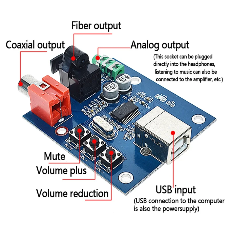 B92B-USB DAC Power glasvezel coaxiale analoge uitgang, voor Raspberry Pi Raspbian Raspbmc voor Windows 7, ingebouwde PCM2704