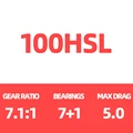 19 ELITE 100HSL