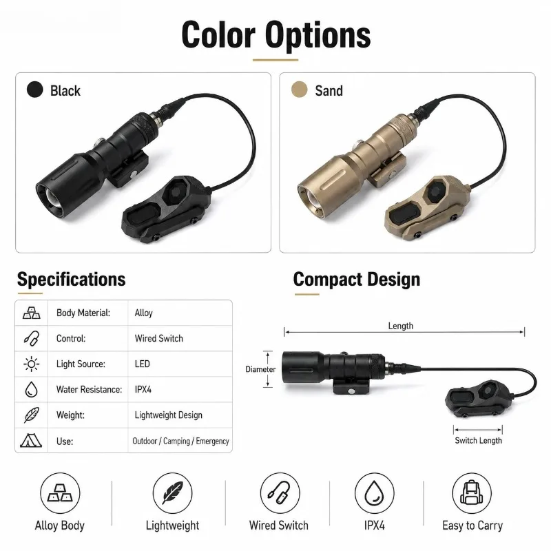 Practical Multi‑Mode Bright Flash Torch Alloy Craft Strobe Accessory Spare Tail Unit Included