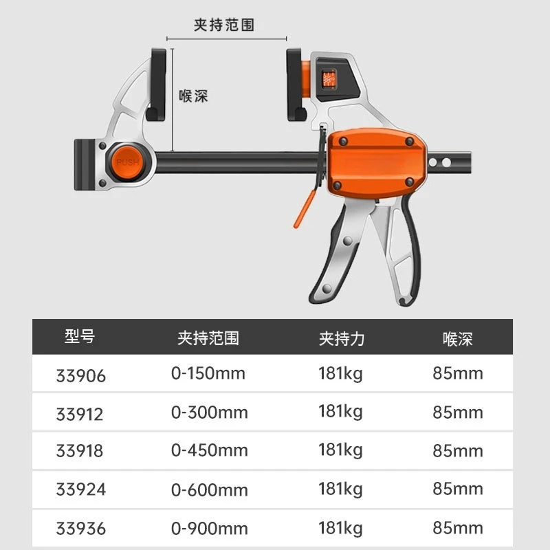 Aluminum Alloy All‑Metal Woodworking F‑Type Quick Clamp Heavy Duty Puzzle Splicing Fixed Clamp Carpentry Hand Tool
