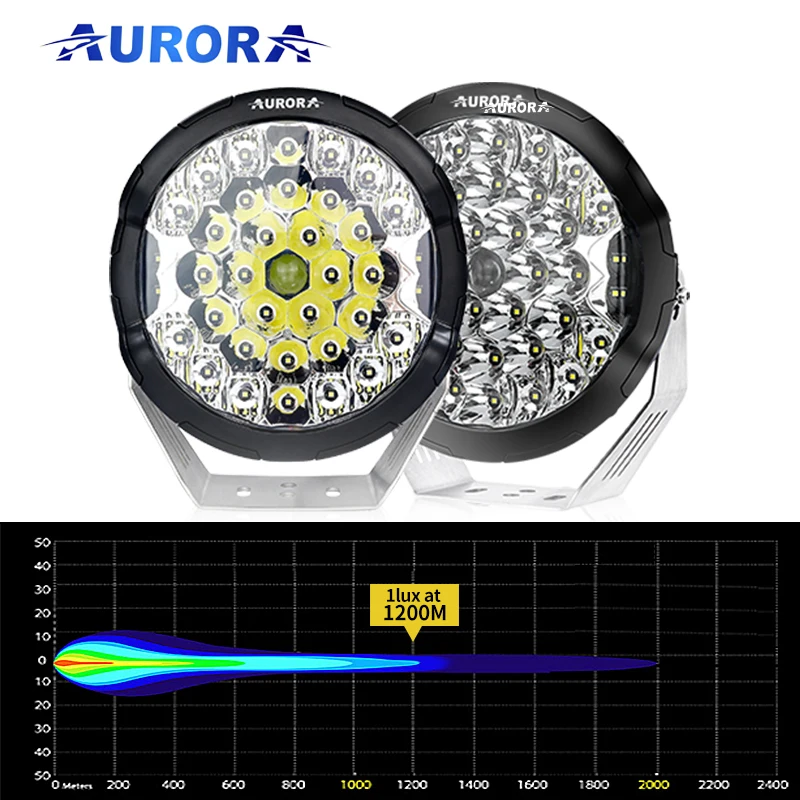 

Светодиодная фара-искатель для квадроциклов и мотовездеходов AURORA, запатентованная, высокомощная, 9-дюймовая, круглая, для внедорожников, с лазерным эффектом