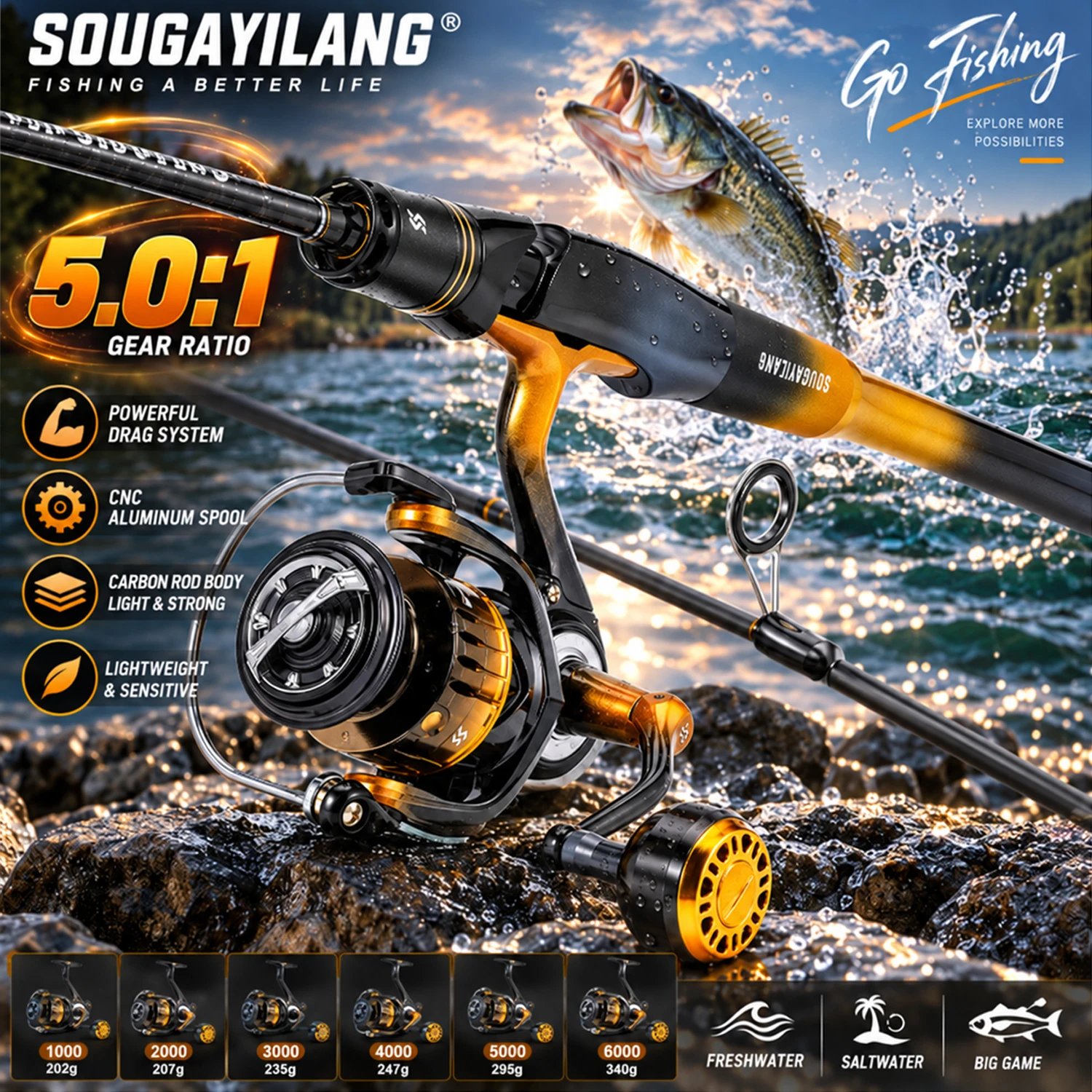 Sougayilang Spinning Fishing Rod Reel Set Strong Carbon Rod and 5.0:1Gear Ratio Corrosion-resistant Gear Universal Fishing Combo