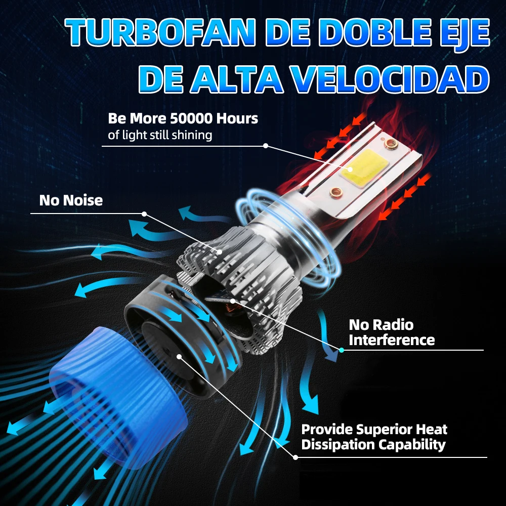 2 uds 35000LM H1 H7 bombillas LED para faros de coche Canbus 250W H4 H11 HB3 9005 HB4 9006 Chips COB para automóvil 12V lámparas Turbo 6000K blanco