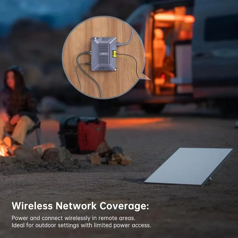 EDUP Starlink Gen 3 5 in 1 GigE PoE Injector 200W Starlink-Compatible Satellite Internet Devices With TYPE-C and USB Output