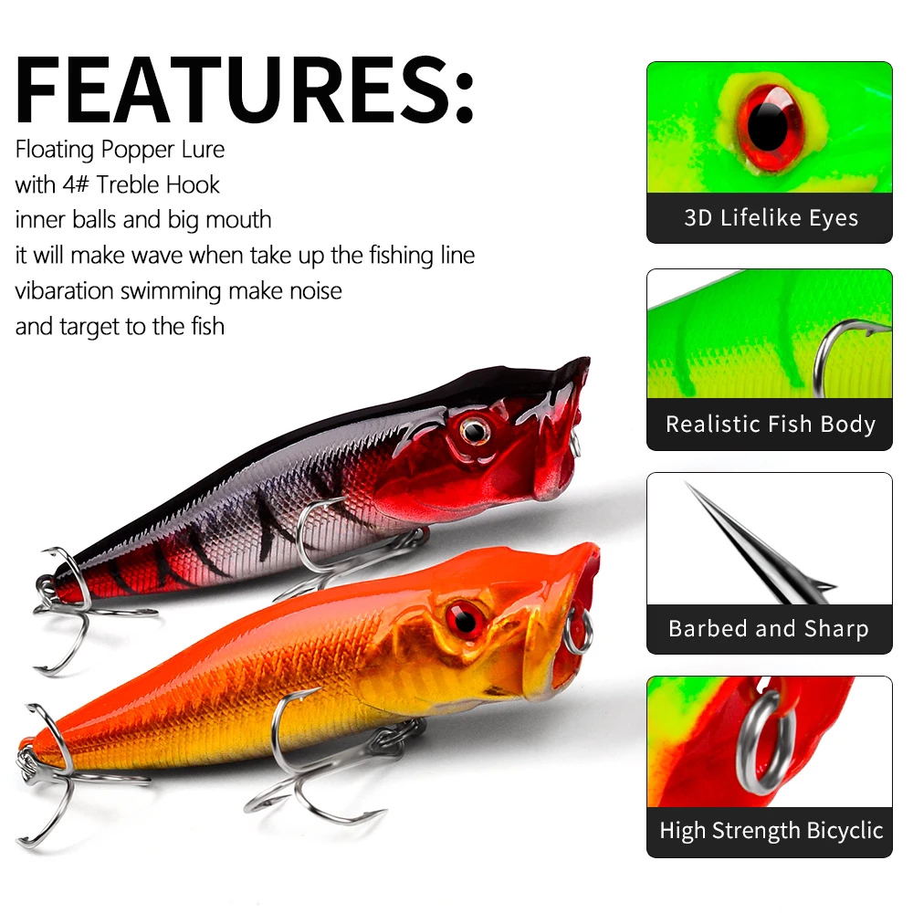 1pcs Popper Wobbler Fishing Lure 11.5g 9cm Floating Crankbait Artificial Bait Peche Poper Pop Pesca Carp Pike