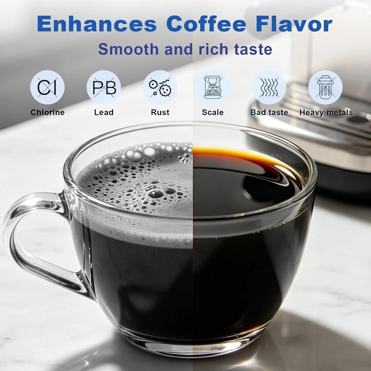 4PCS Coffee Water Filter Compatible with Philips,Saeco and AquaClean CA6903,Enhance Coffee Taste,Dedicated Anti-Lime Scale Water view 6