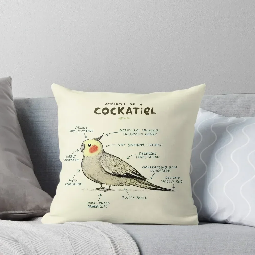 Anatomy of a Cockatiel Throw Pillow Decorative Sofa Cushions Covers For Sofas Bed pillowcases christmas cushions covers pillow